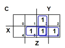 200